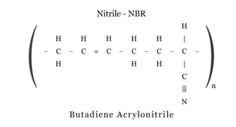 nitrile rubber formula